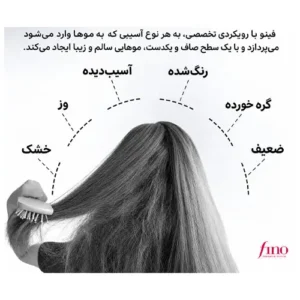 ماسک موی فینو پریمیوم تاچ اصل